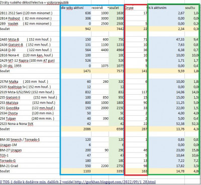 ztráty3.jpg