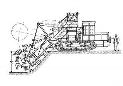 a7v-blueprint-trench-digger-machine.jpg