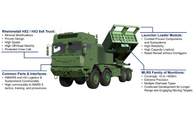 Raketenartillerie-GMARS_Graphik_LMCO.jpg