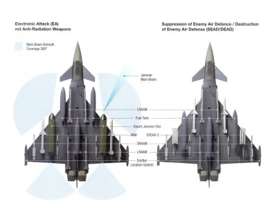 Eurofighter-ECR_02.jpg (70.02 KiB) Zobrazeno 3163 x Eurofighter-ECR_02.jpg