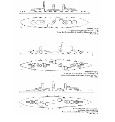 Návrhy arg. bitevních lodí.png