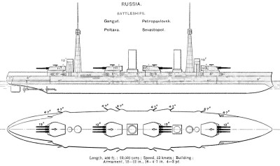 Gangut_class_diagrams_Brasseys_1912.jpg