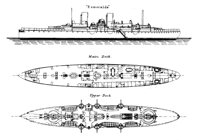 Esmeralda_(ship,_1884)_-_Brassey's_Naval_Annual_1887.png