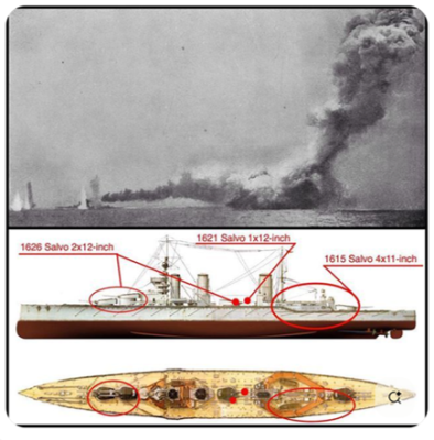 HMS queen mary_zásahy čas.png