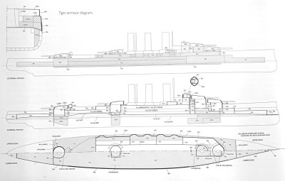 HMS tiger_pancíř01.jpg
