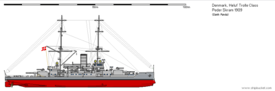 Herluf Trolle Peder Skram.png