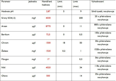 545526937_24759194093674022_8338876425670177800_n.jpg (65.15 KiB) Zobrazeno 338 x 545526937_24759194093674022_8338876425670177800_n.jpg