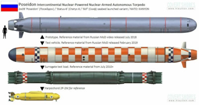 Poseidon_nuclear_torpedo-1024x541.jpg.optimal.jpg