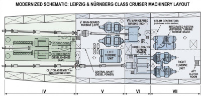 Leipzig-machinery.jpg