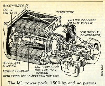 Abrams-honeywell-agt-1500.jpg