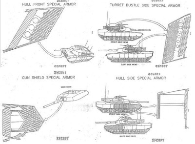 Abrams-Chobham-03.jpg