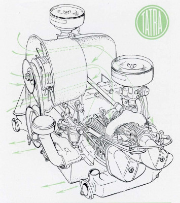 Tatra-motor-old.jpg