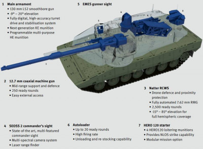 Discover_technical_features_of_new_German_KF51_Panther_MBT_tank_from_Rheinmetall_925_003.jpg