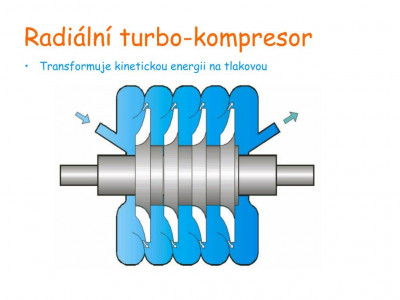 radialni-turbo-kompresor.jpg