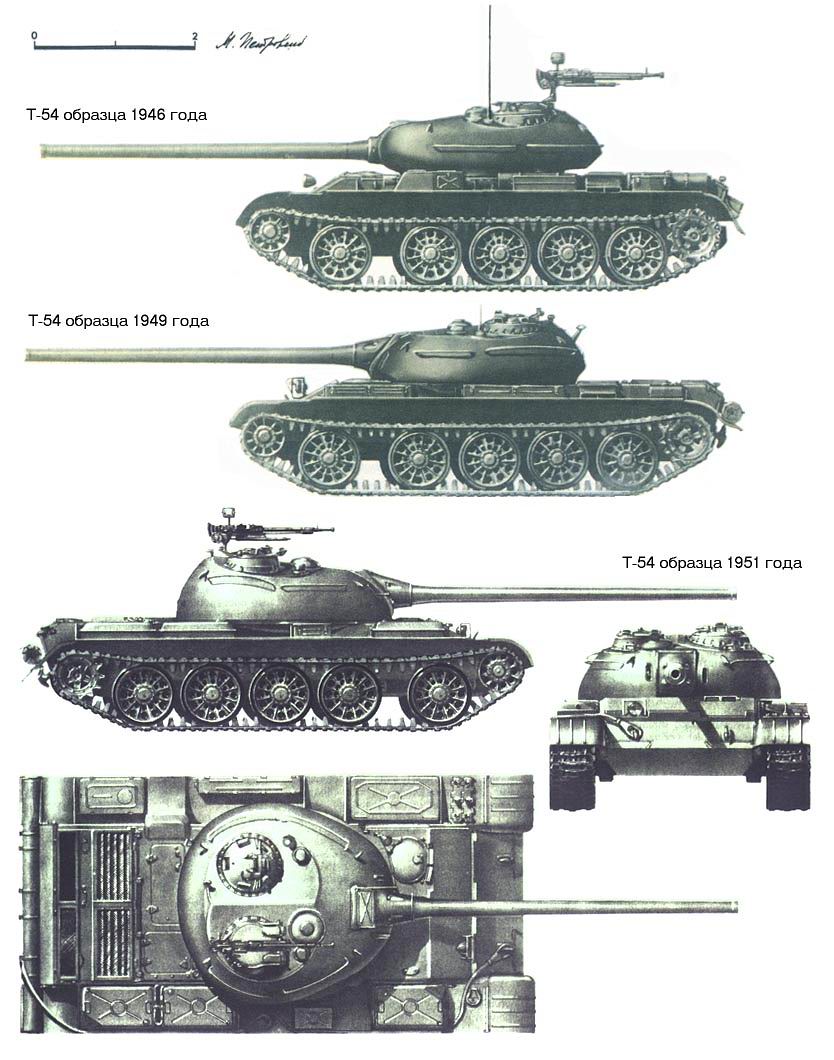 Наши Танки №19 - Т-54-1