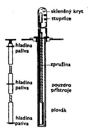 Obrázek