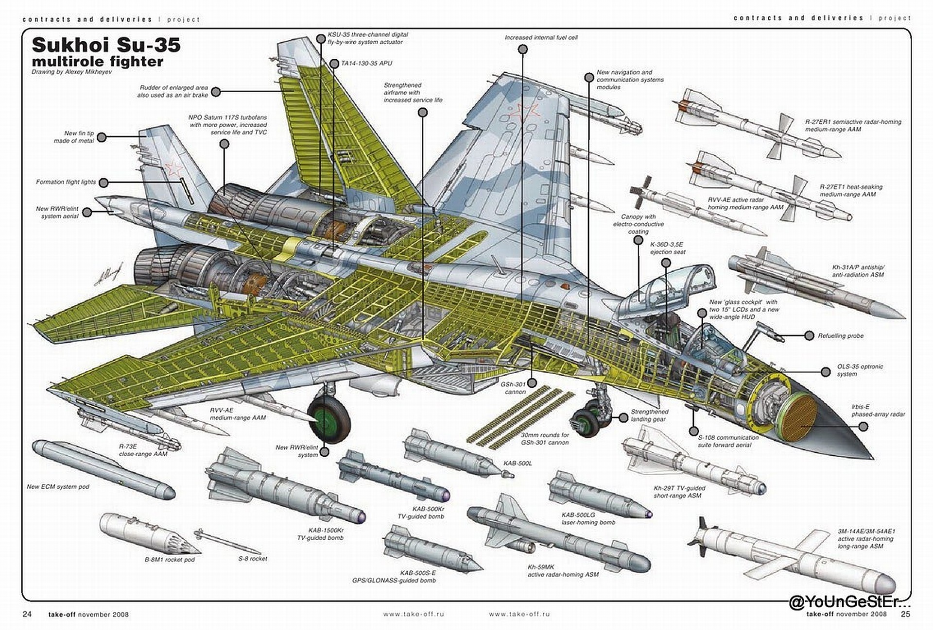 Sukhoi_Su_-_35_-_RFA00458.jpg