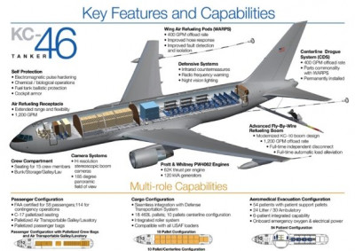 kc46_key_features.jpg