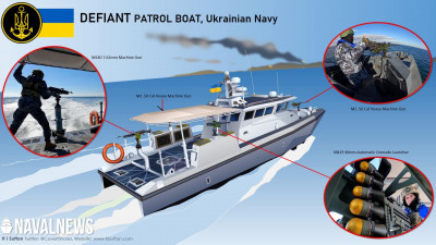 Ukraine-Metal-Shark-Defiant-40.jpg