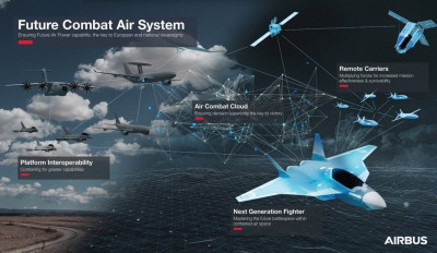 fcas_infographic-1068x620.jpg