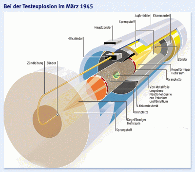 test-explosion-1945.gif