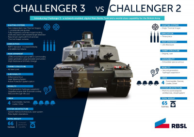 teaser_Challenger_2_vs_3.jpg