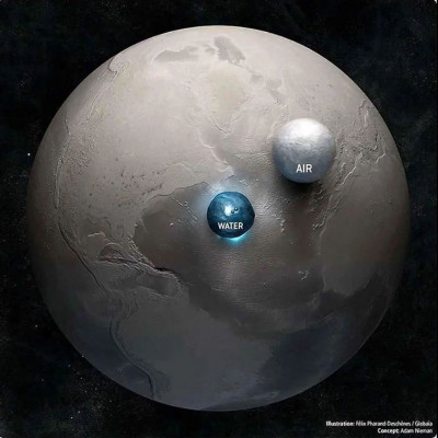 Kolik máme na Zemi vody a vzduchu.JPG
