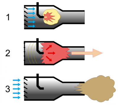 Pulse_Jet_Engine.PNG