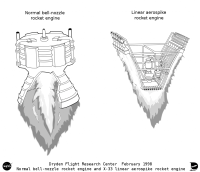 Aerospikeprinciplediagram.svg.png