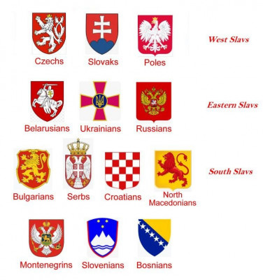 Slavic-States.jpg