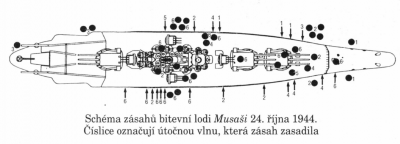 Musaši Snímek obrazovky 2023-08-11 160643.png