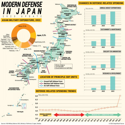 WG_Japan-Defense_2023.jpg