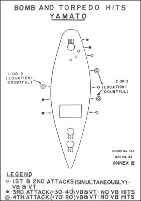 Yamato-torpedos-plate.jpg