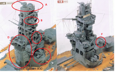 fuso-class-pagoda-2.png