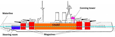 Armor-schema-ship.jpg