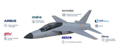 Airbus-Future-Jet-Trainer.jpg