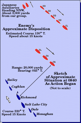 USN-CN-Aleutians-5.gif