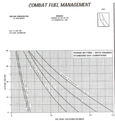 fuel management pw220.jpg