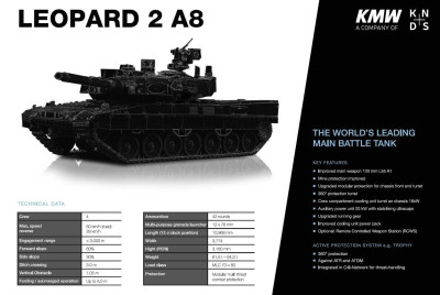 Leopard2A8_KNDS.jpg