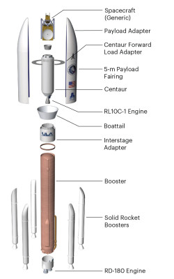 ussf51_expandedviewvehicle_externalwebsite-01.jpg