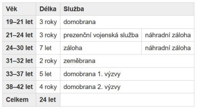 Výstřižekfgfgff.JPG