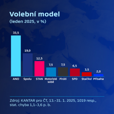 obrázek_2025-02-09_144315374.png