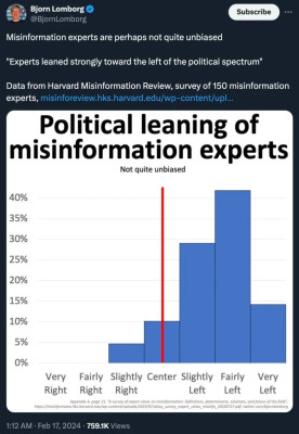 AnyConv.com__factcheckers-leaning-706x1024.jpg