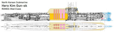Kim-Gun-ok-vykres.jpg