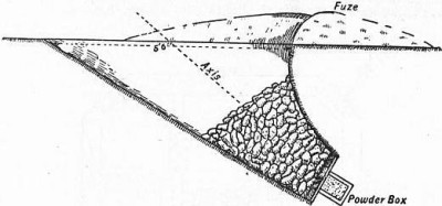 EB1911_Fortifications_-_Fig._96.jpg
