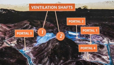 Fordo-portals.jpg
