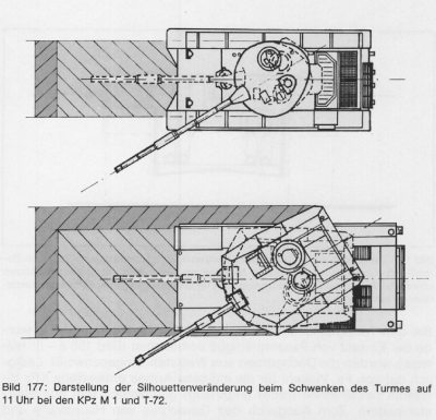 T-72-Leopard-silueta.png