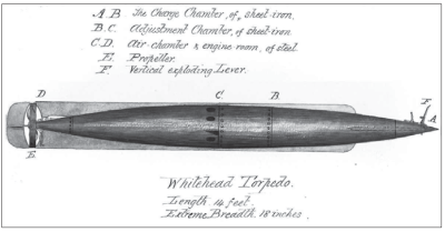 Whiteheadovo torpédo vzor 1872.png