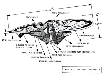 Schriever-flying-disc.jpg