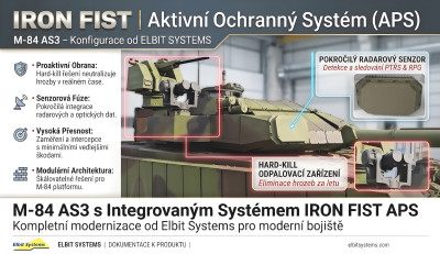 M-84-AS3-APS-Elbit.jpg